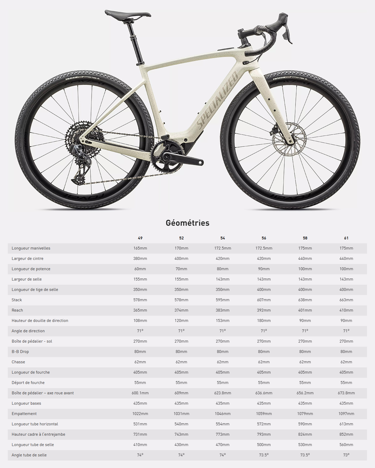 Guide de taille du vélo électrique Turbo Creo 2 Expert année 2025